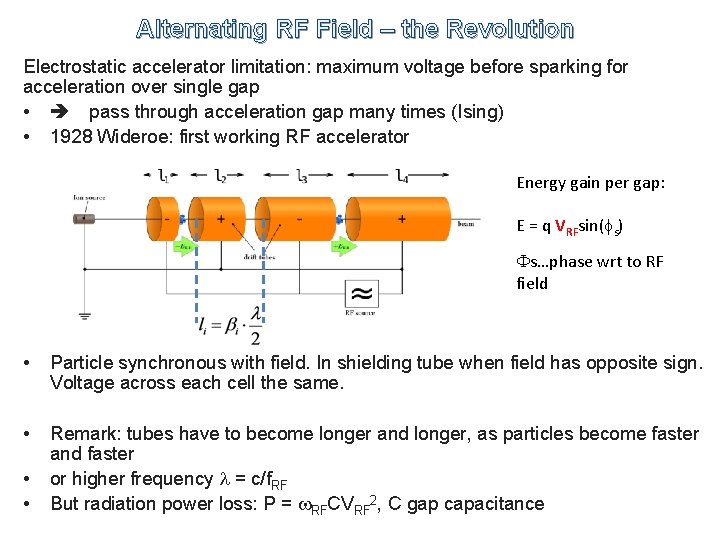 Alternating RF Field – the Revolution Electrostatic accelerator limitation: maximum voltage before sparking for