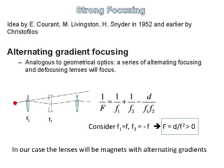 Strong Focusing Idea by E. Courant, M. Livingston, H. Snyder in 1952 and earlier