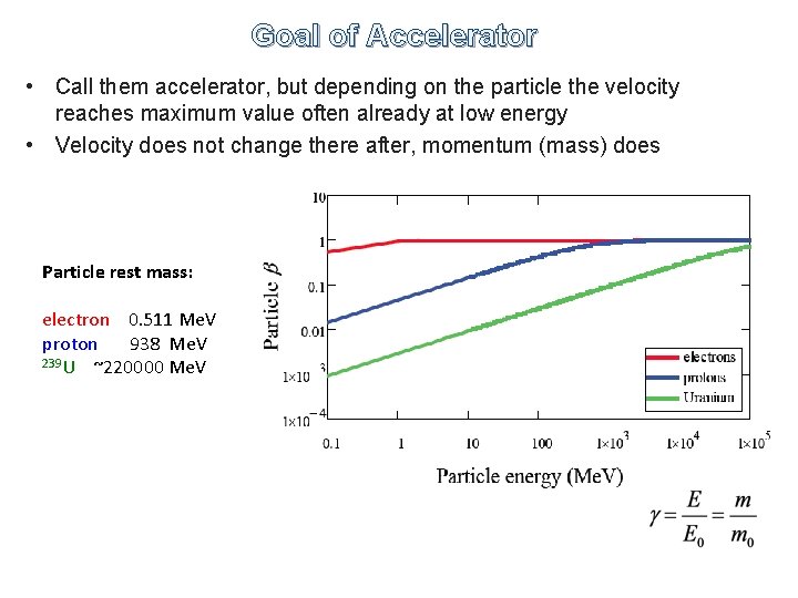 Goal of Accelerator • Call them accelerator, but depending on the particle the velocity