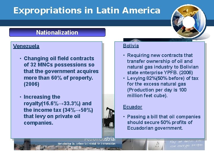 Expropriations in Latin America Nationalization Venezuela PDVSA • Changing oil field contracts of 32