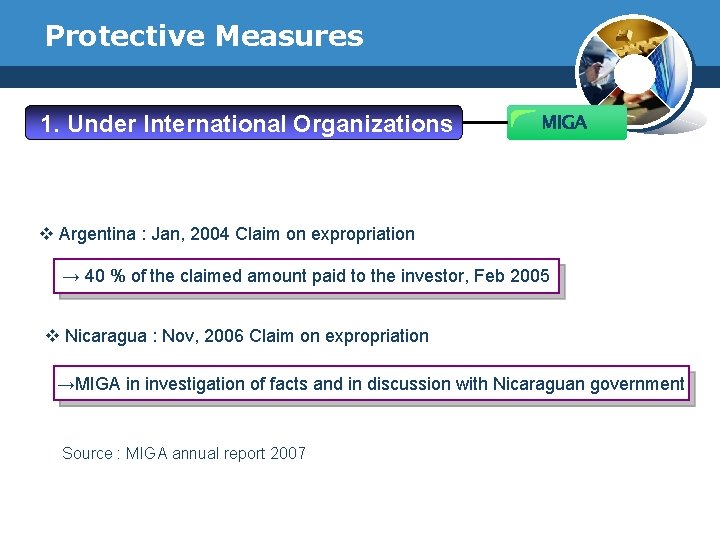 Protective Measures 1. Under International Organizations MIGA Argentina : Jan, 2004 Claim on expropriation