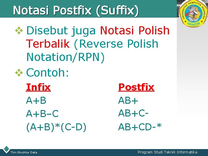 Notasi Postfix (Suffix) LOGO v Disebut juga Notasi Polish Terbalik (Reverse Polish Notation/RPN) v
