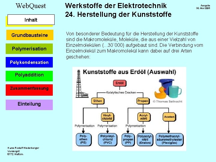 Web. Quest Inhalt Grundbausteine Polymerisation Polykondensation Polyaddition Zusammenfassung Einteilung Hans-Rudolf Niederberger Vordergut 8772 Nidfurn