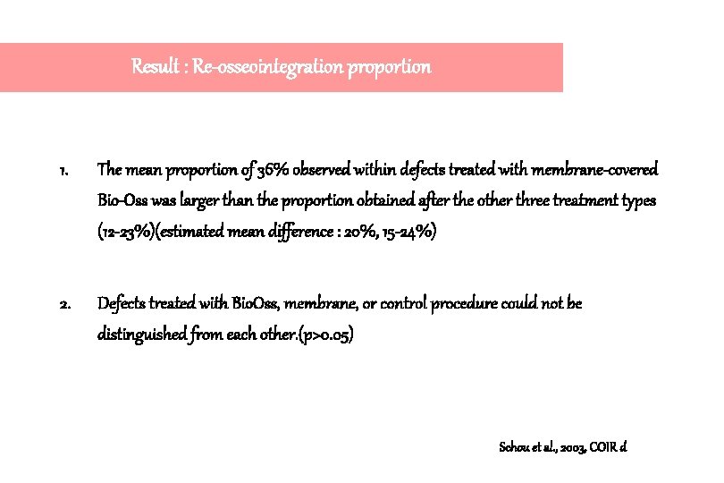 Result : Re-osseointegration proportion 1. The mean proportion of 36% observed within defects treated Result : Re-osseointegration proportion 1. The mean proportion of 36% observed within defects treated