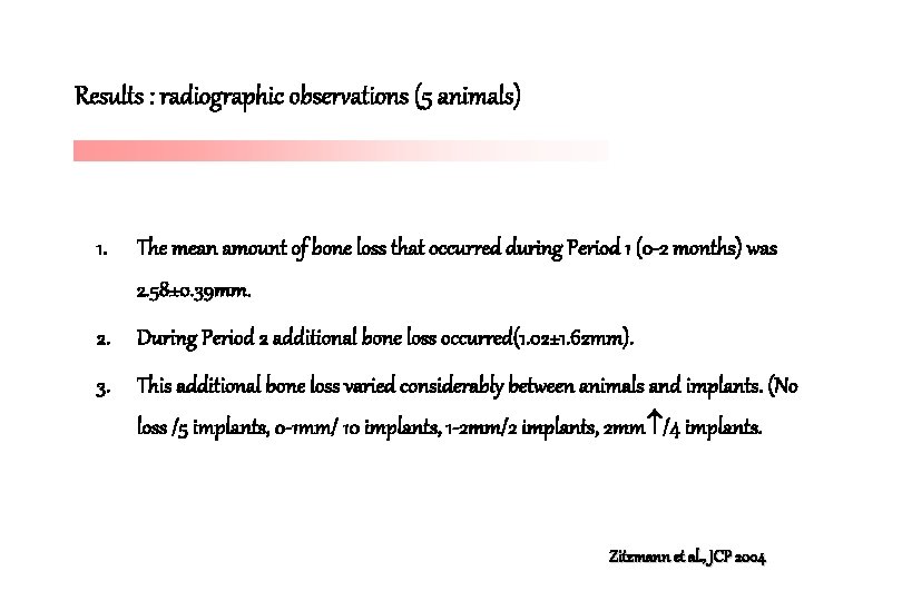Results : radiographic observations (5 animals) 1. The mean amount of bone loss that Results : radiographic observations (5 animals) 1. The mean amount of bone loss that