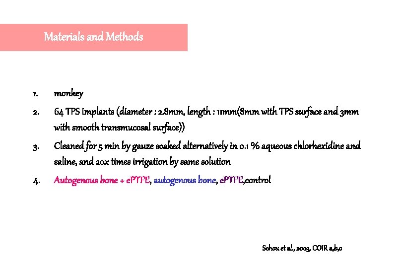 Materials and Methods 1. monkey 2. 64 TPS implants (diameter : 2. 8 mm, Materials and Methods 1. monkey 2. 64 TPS implants (diameter : 2. 8 mm,