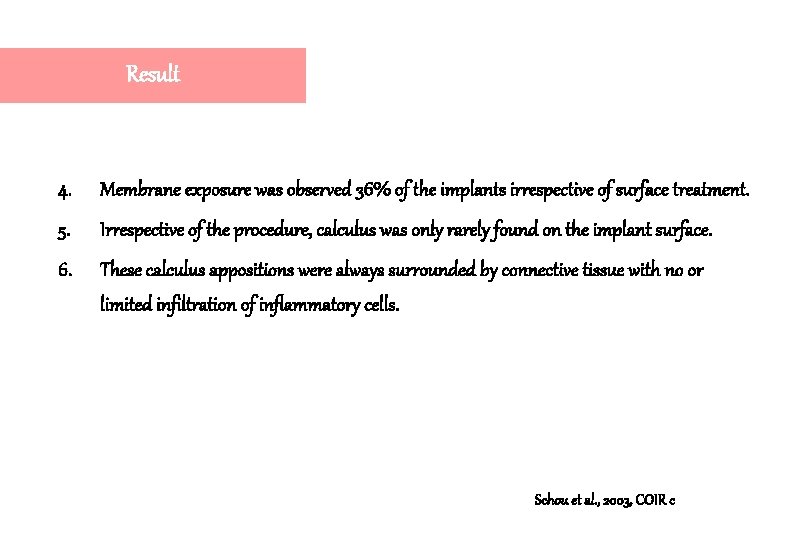 Result 4. Membrane exposure was observed 36% of the implants irrespective of surface treatment. Result 4. Membrane exposure was observed 36% of the implants irrespective of surface treatment.