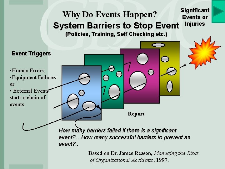 Why Do Events System Barriers Significant Happen? Events or to Stop Event Injuries (Policies,