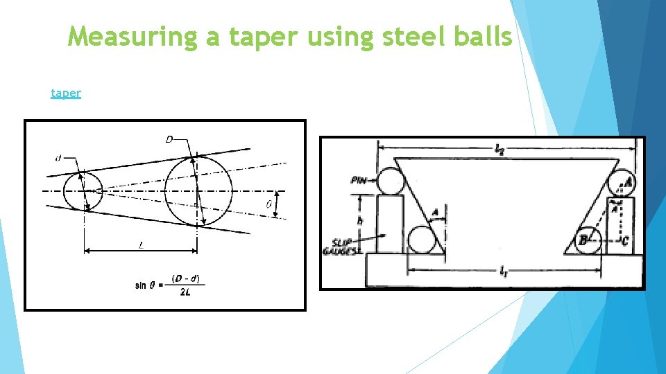 Measuring a taper using steel balls taper 