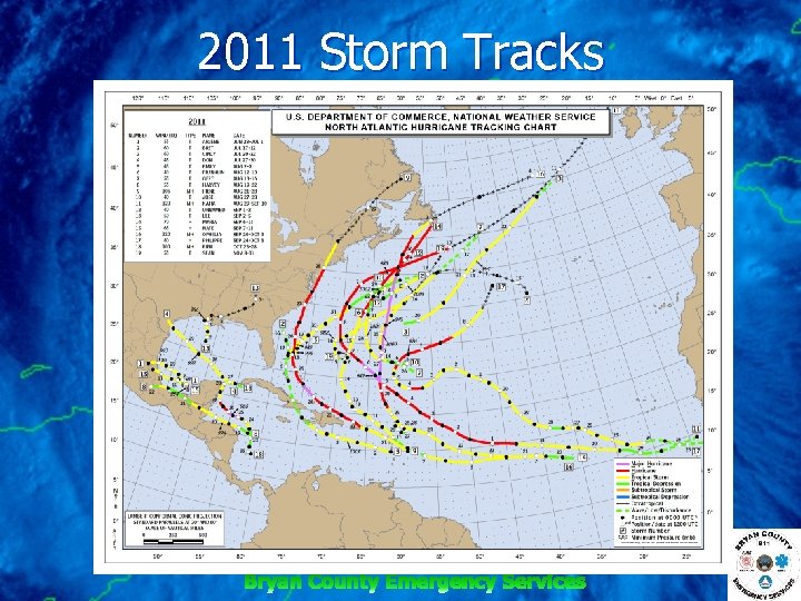 2011 Storm Tracks 