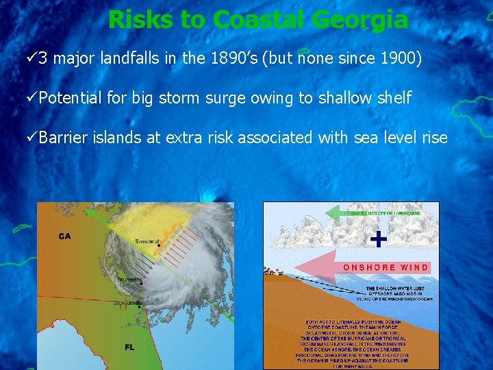 Risks to Coastal Georgia ü 3 major landfalls in the 1890’s (but none since