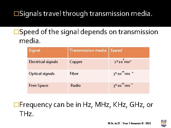 �Signals travel through transmission media. �Speed of the signal depends on transmission media. Signal