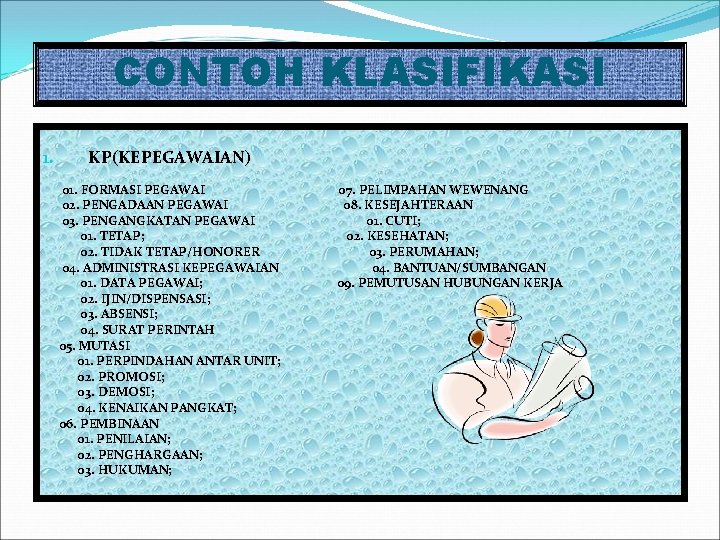 CONTOH KLASIFIKASI 1. KP(KEPEGAWAIAN) 01. FORMASI PEGAWAI 02. PENGADAAN PEGAWAI 03. PENGANGKATAN PEGAWAI 01.