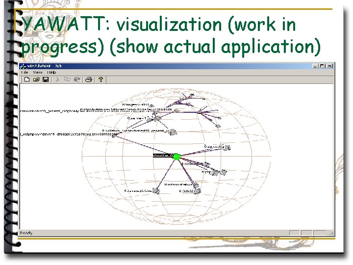 YAWATT: visualization (work in progress) (show actual application) 