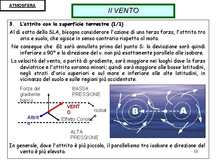 ATMOSFERA 3. Il VENTO L’attrito con la superficie terrestre (1/1) Al di sotto dello