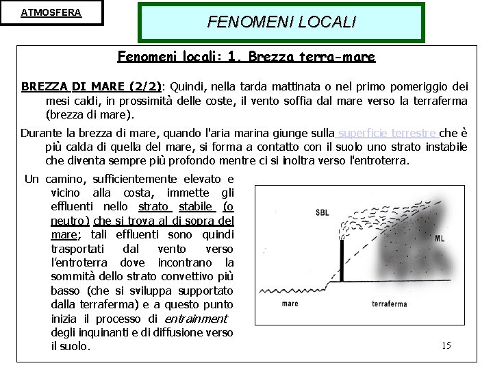 ATMOSFERA FENOMENI LOCALI Fenomeni locali: 1. Brezza terra-mare BREZZA DI MARE (2/2): Quindi, nella