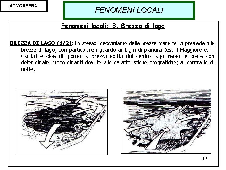 ATMOSFERA FENOMENI LOCALI Fenomeni locali: 3. Brezza di lago BREZZA DI LAGO (1/2): Lo