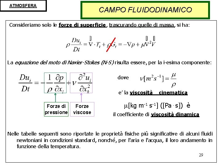 ATMOSFERA CAMPO FLUIDODINAMICO Consideriamo solo le forze di superficie, trascurando quelle di massa, si