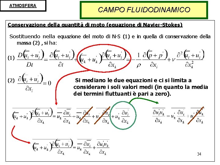 ATMOSFERA CAMPO FLUIDODINAMICO Conservazione della quantità di moto (equazione di Navier-Stokes) Sostituendo nella equazione
