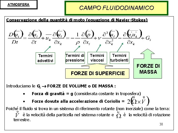 ATMOSFERA CAMPO FLUIDODINAMICO Conservazione della quantità di moto (equazione di Navier-Stokes) Termini advettivi Termini