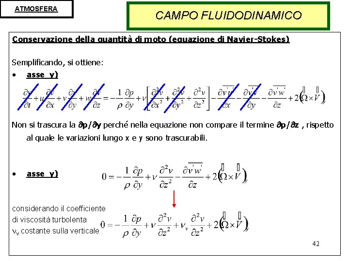 ATMOSFERA CAMPO FLUIDODINAMICO Conservazione della quantità di moto (equazione di Navier-Stokes) Semplificando, si ottiene: