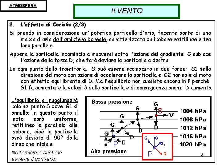 ATMOSFERA 2. Il VENTO L’effetto di Coriolis (2/3) Si prenda in considerazione un'ipotetica particella