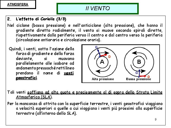 ATMOSFERA 2. Il VENTO L’effetto di Coriolis (3/3) Nel ciclone (bassa pressione) e nell'anticiclone