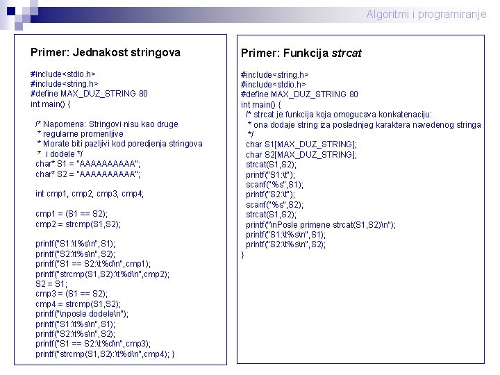 Algoritmi i programiranje Primer: Jednakost stringova #include<stdio. h> #include<string. h> #define MAX_DUZ_STRING 80 int