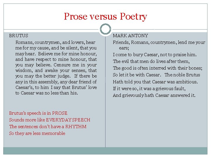 Prose versus Poetry BRUTUS Romans, countrymen, and lovers, hear me for my cause, and