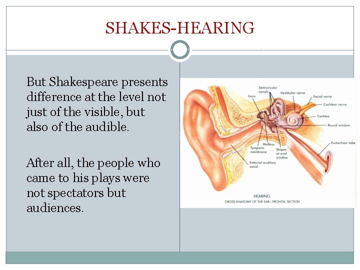 SHAKES-HEARING But Shakespeare presents difference at the level not just of the visible, but