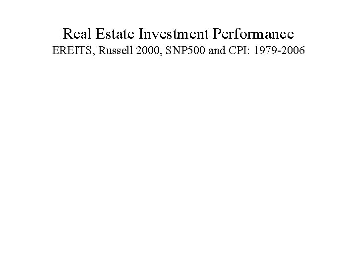 Real Estate Investment Performance EREITS, Russell 2000, SNP 500 and CPI: 1979 -2006 