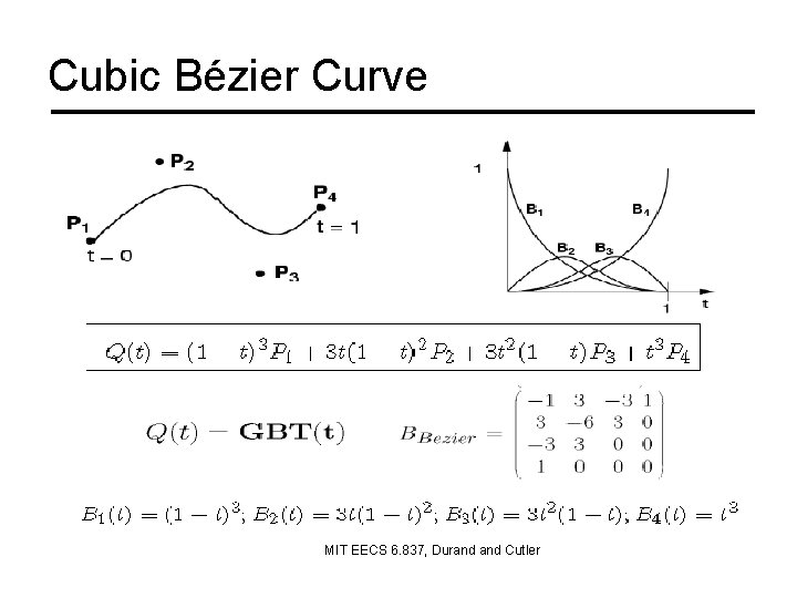 Cubic Bézier Curve MIT EECS 6. 837, Durand Cutler 