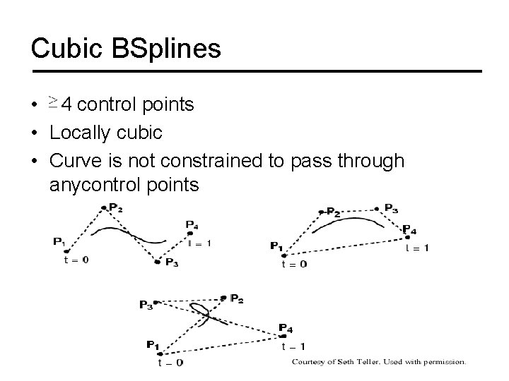 Cubic BSplines • 4 control points • Locally cubic • Curve is not constrained