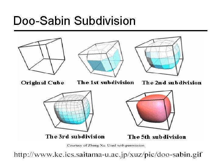 Doo-Sabin Subdivision 