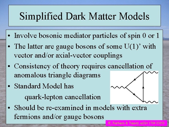 Simplified Dark Matter Models • Involve bosonic mediator particles of spin 0 or 1