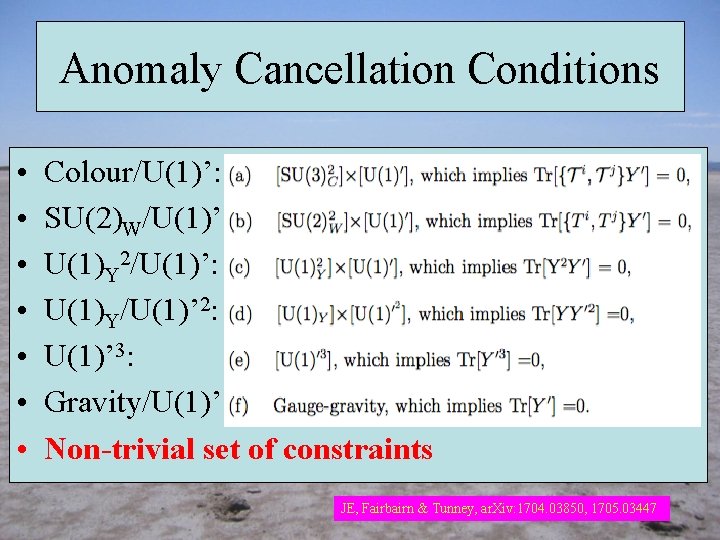 Anomaly Cancellation Conditions • • Colour/U(1)’: SU(2)W/U(1)’: U(1)Y 2/U(1)’: U(1)Y/U(1)’ 2: U(1)’ 3: Gravity/U(1)’: