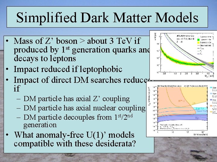 Simplified Dark Matter Models • Mass of Z’ boson > about 3 Te. V