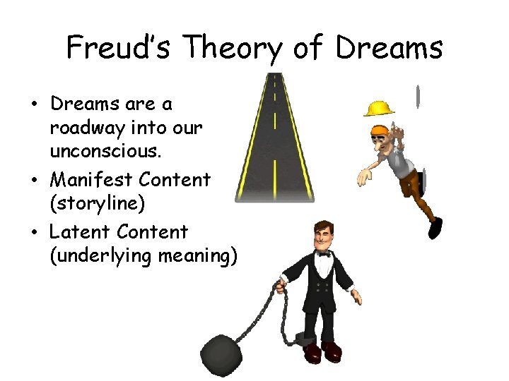 Freud’s Theory of Dreams • Dreams are a roadway into our unconscious. • Manifest