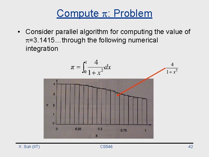 Compute : Problem • Consider parallel algorithm for computing the value of =3. 1415…through