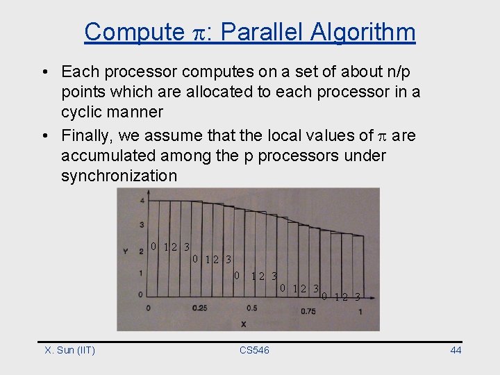 Compute : Parallel Algorithm • Each processor computes on a set of about n/p