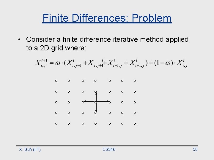 Finite Differences: Problem • Consider a finite difference iterative method applied to a 2