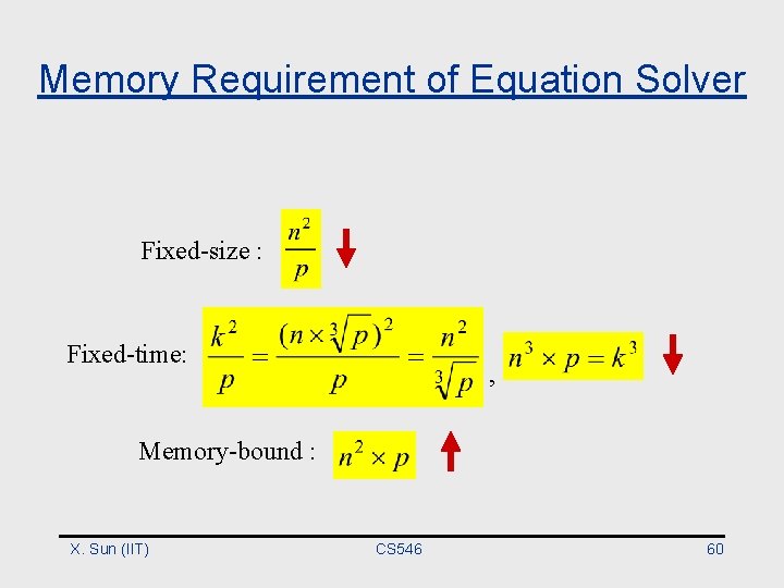 Memory Requirement of Equation Solver Fixed-size : Fixed-time: , Memory-bound : X. Sun (IIT)