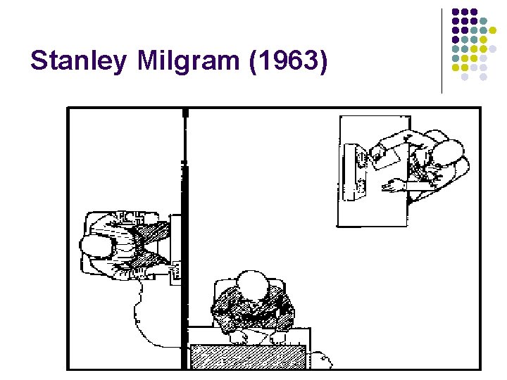 Stanley Milgram (1963) 