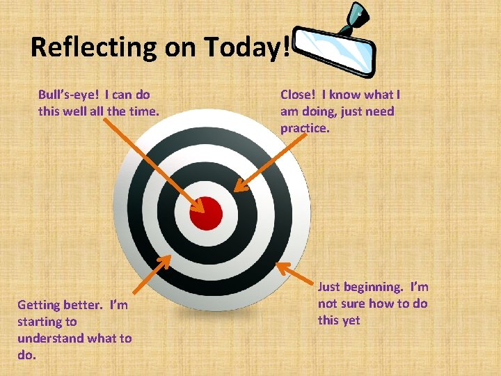 Reflecting on Today! Bull’s-eye! I can do this well all the time. Getting better.