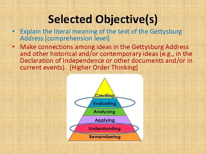 Selected Objective(s) • Explain the literal meaning of the text of the Gettysburg Address