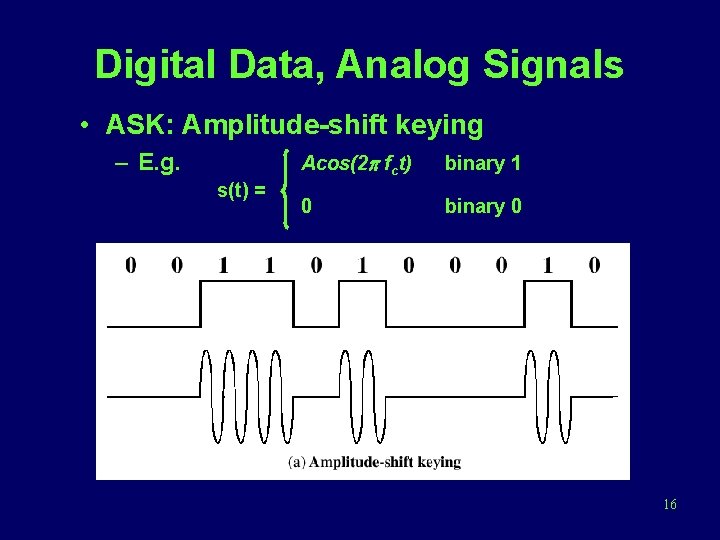 Digital Data, Analog Signals • ASK: Amplitude-shift keying – E. g. s(t) = Acos(2