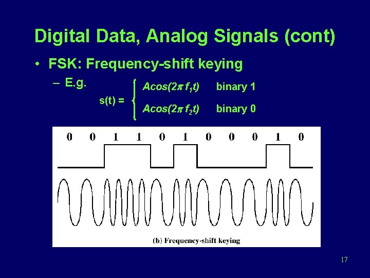 Digital Data, Analog Signals (cont) • FSK: Frequency-shift keying – E. g. s(t) =