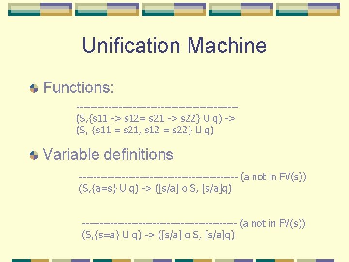 Unification Machine Functions: -----------------------(S, {s 11 -> s 12= s 21 -> s 22}