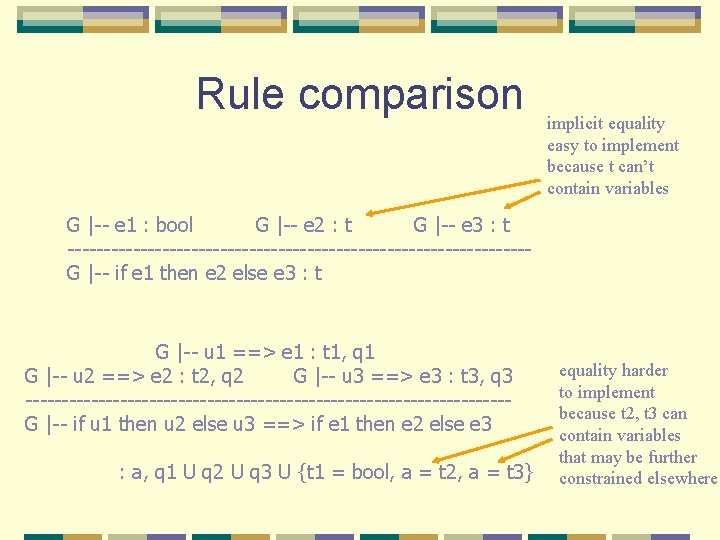 Rule comparison implicit equality easy to implement because t can’t contain variables G |--
