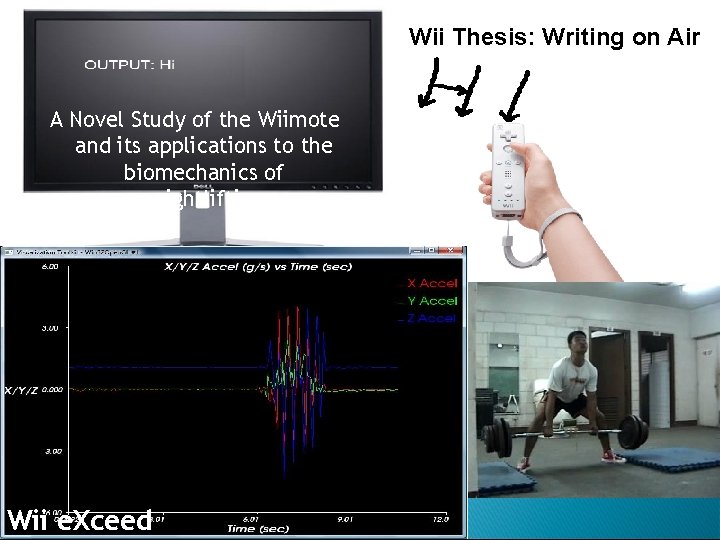 Wii Thesis: Writing on Air A Novel Study of the Wiimote and its applications Wii Thesis: Writing on Air A Novel Study of the Wiimote and its applications